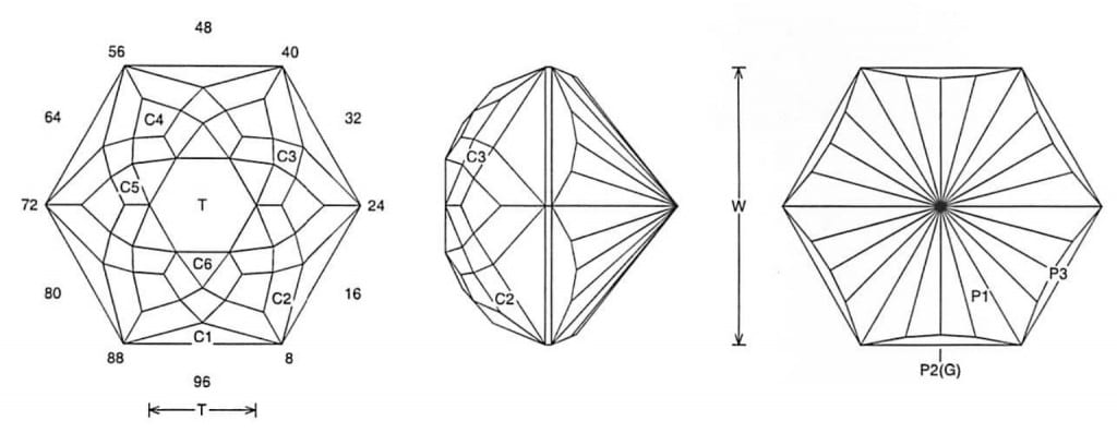 Muse Jeff Graham Facet Design 1