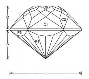 Muse Jeff Graham Facet Design 2