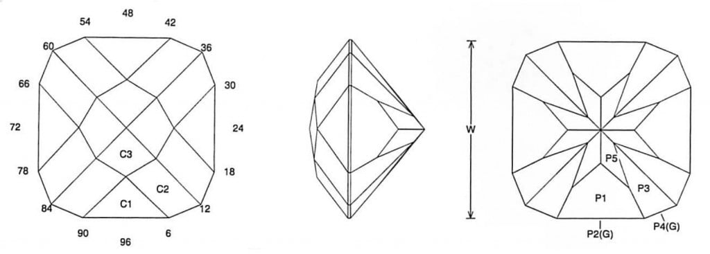 Jeff Graham Facet Design