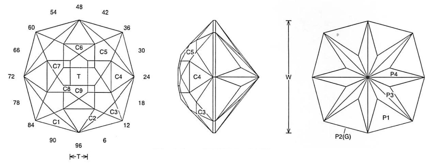 Nimble Jeff Graham Facet Design 1