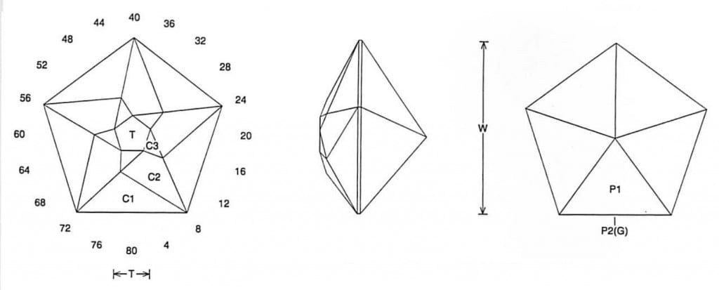 Non-Entity Jeff Graham Facet Design