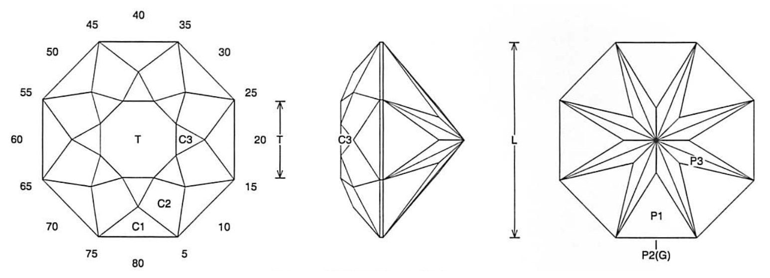 Jeff Graham Faceting Design