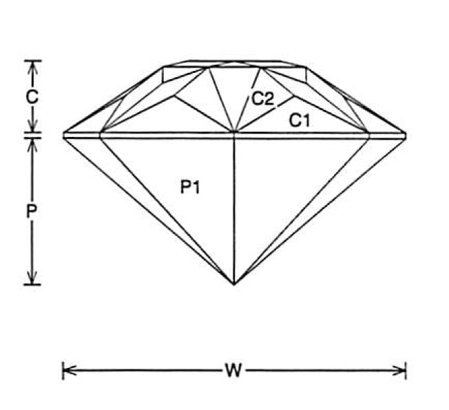 Jeff Graham Facet Design