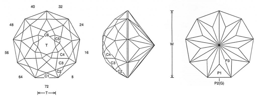 Penta dome Jeff Graham Facet Design 1