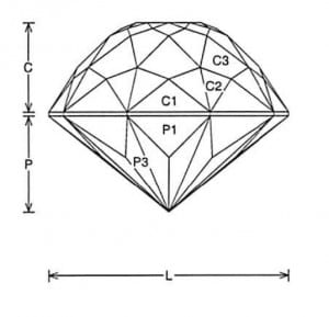 Penta dome Jeff Graham Facet Design 2