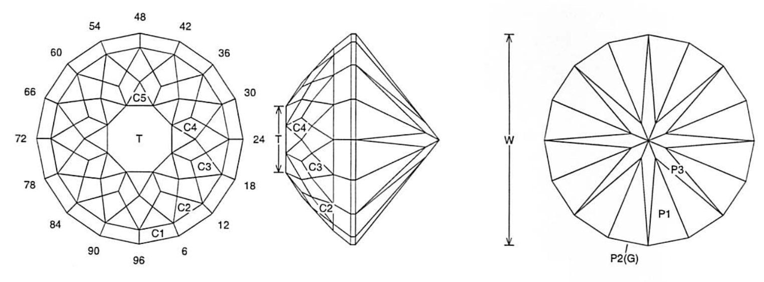 Pogo Jeff Graham Facet Design 1