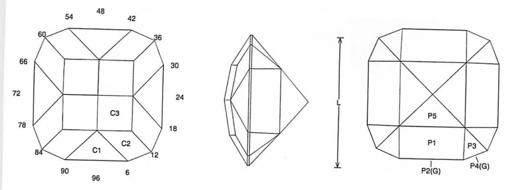 Precede Jeff Graham Facet Design