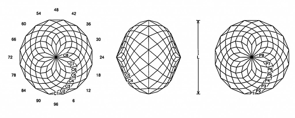 Purdy Flat Jeff Graham Facet Design1