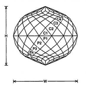 Purdy Flat Jeff Graham Facet Design2