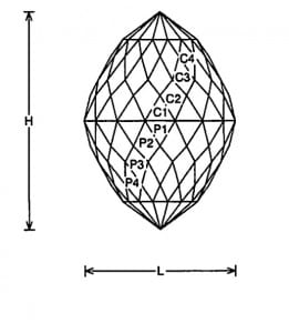 Purdy Jeff Graham Facet Design2