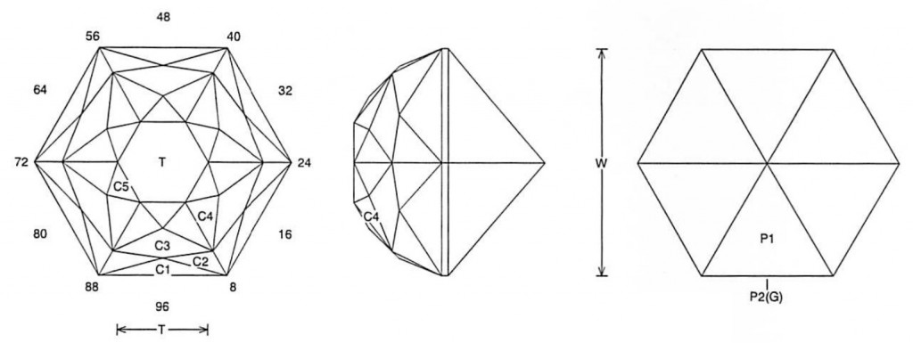 Pure Jeff Graham Facet Design 1