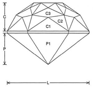 Pure Jeff Graham Facet Design 3