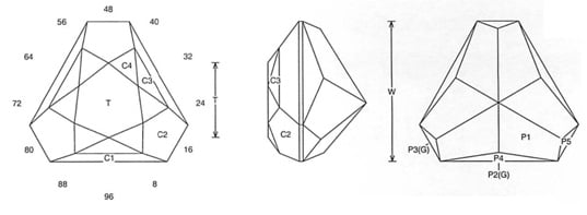 Puzzle Palace Jeff Graham Facet Design