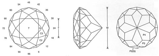 Quell Jeff Graham Facet Design