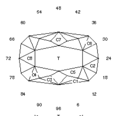 “R” Crossed : Faceting Design Diagram