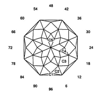 Rattle Bead: Faceting Design Diagram