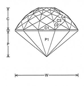 Rattle Jeff Graham Facet Design 2