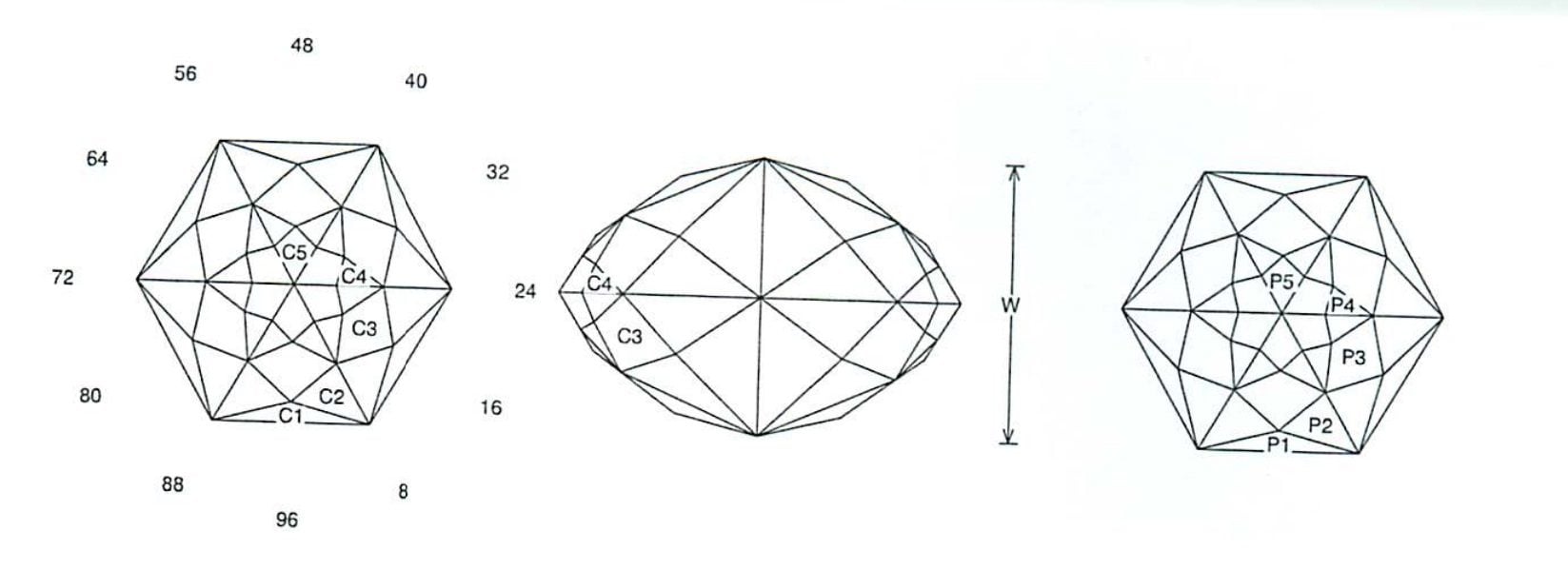 Rattle Stretch Jeff Graham Facet Design2