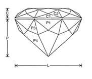 Repose Jeff Graham Facet Design