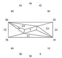 Rhomboid Split: Faceting Design Diagram