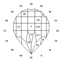 Rose Bud: Faceting Design Diagram