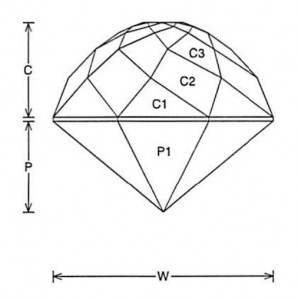 Rose Jeff Graham Facet Design 2