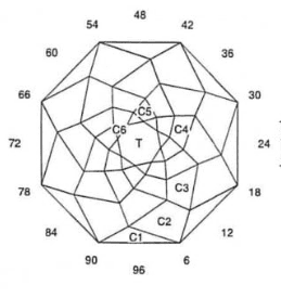 Rose Reflections: Faceting Design Diagram