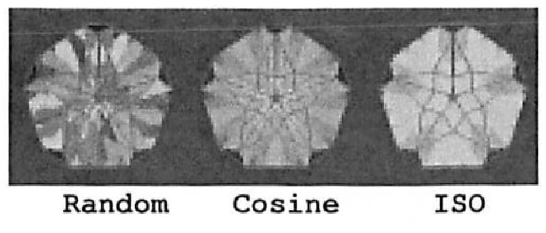 Jeff Graham Faceting Design