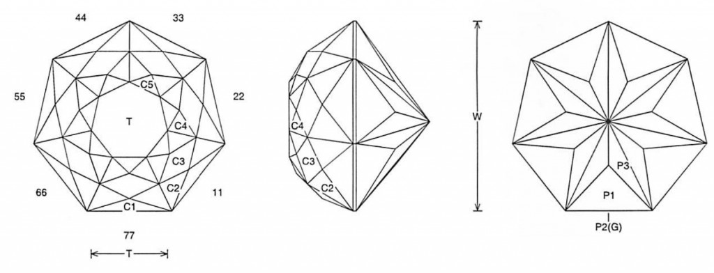 Seven Rattle Jeff Graham Facet Design 1