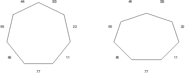 Seven-sided Rounds - odd symmetry designs