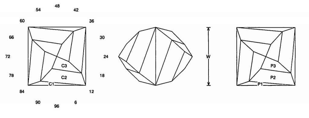 Short Torque Jeff Graham Facet Design1