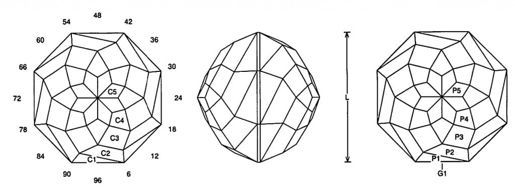 Soc Jeff Graham Facet Design1