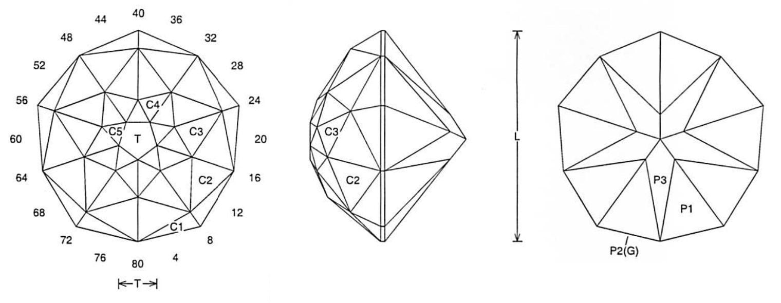 Spike Jeff Graham Facet Design 1