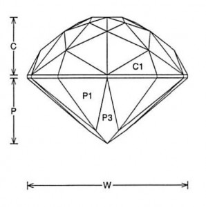 Spike Jeff Graham Facet Design 2