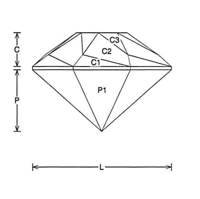 Jeff Graham Facet Design