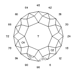 Square Star: Faceting Design Diagram