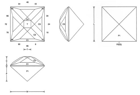 Jeff Graham Facet Design 