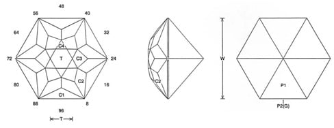 Jeff Graham Facet Design