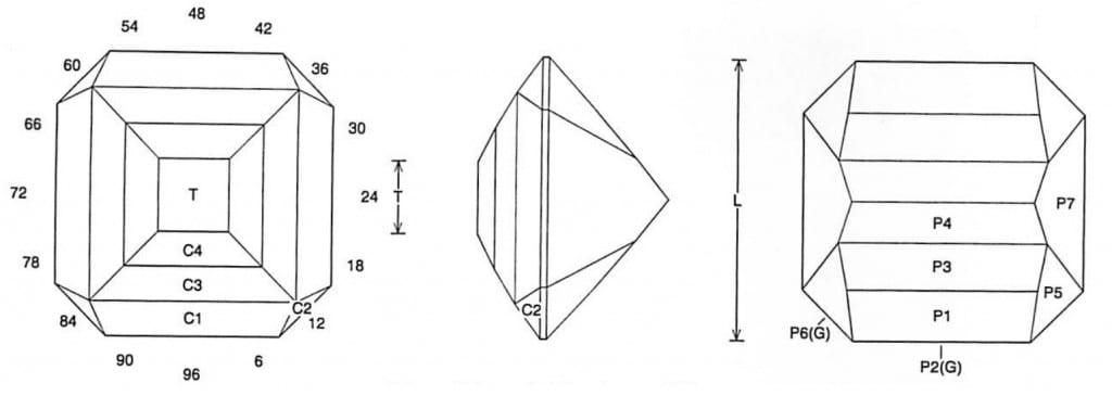 Jeff Graham Facet Designq