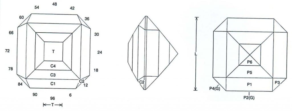 Stepin boxes Jeff Graham Facet Design