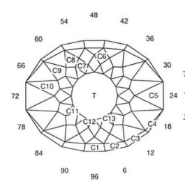 Sun Glitter: Faceting Design Diagram