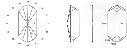 Sun Rays Jeff Graham Facet Design