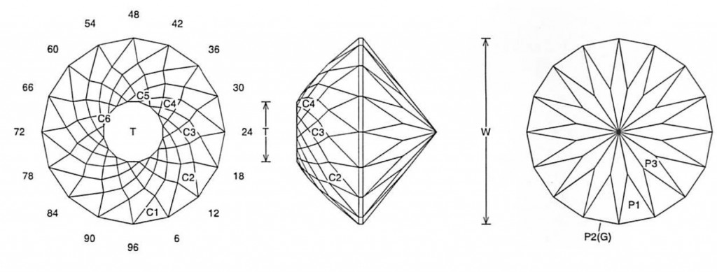 Swirl Ducth Jeff Graham Facet Design 1