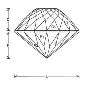 Swirl Ducth Jeff Graham Facet Design 2