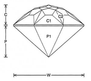  Jeff Graham Facet Design