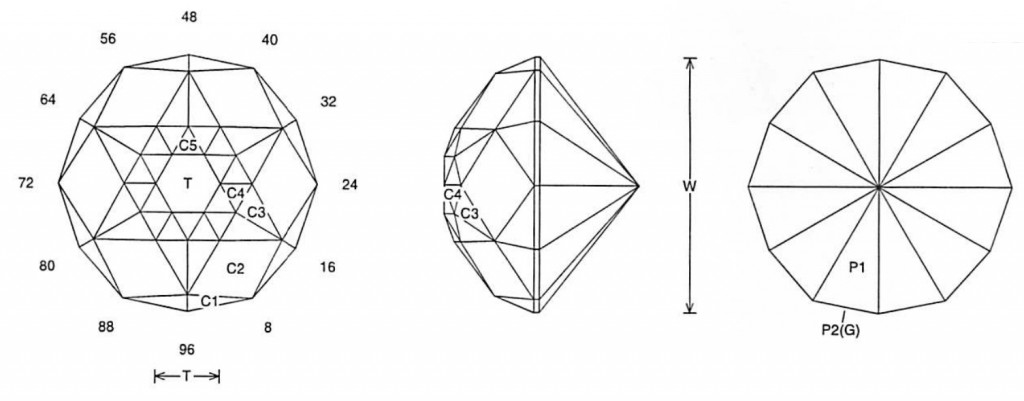 Tantra Jeff Graham Facet Design 1