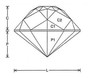 Tantra Jeff Graham Facet Design 2