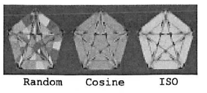 Jeff Graham Faceting Design