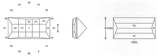 Tilt Jeff Graham Facet Design