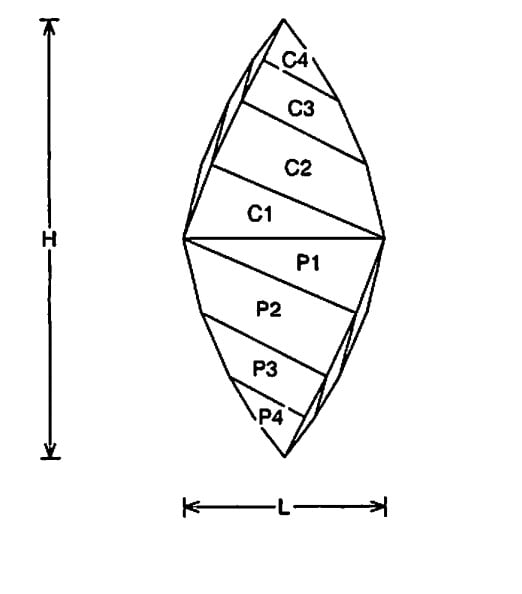 Torque Square Jeff Graham Facet Design2